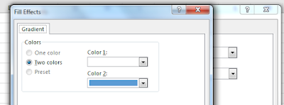 Mewarnai cell dua warna